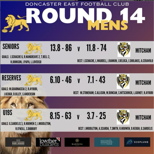 Round 14 Match Review: Doncaster East vs Mitcham