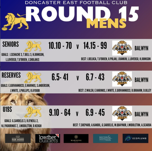 Round 15 Match Review: Doncaster East vs Balwyn